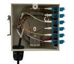 Box ottici a parete - ip 55 - 66 - Muffole